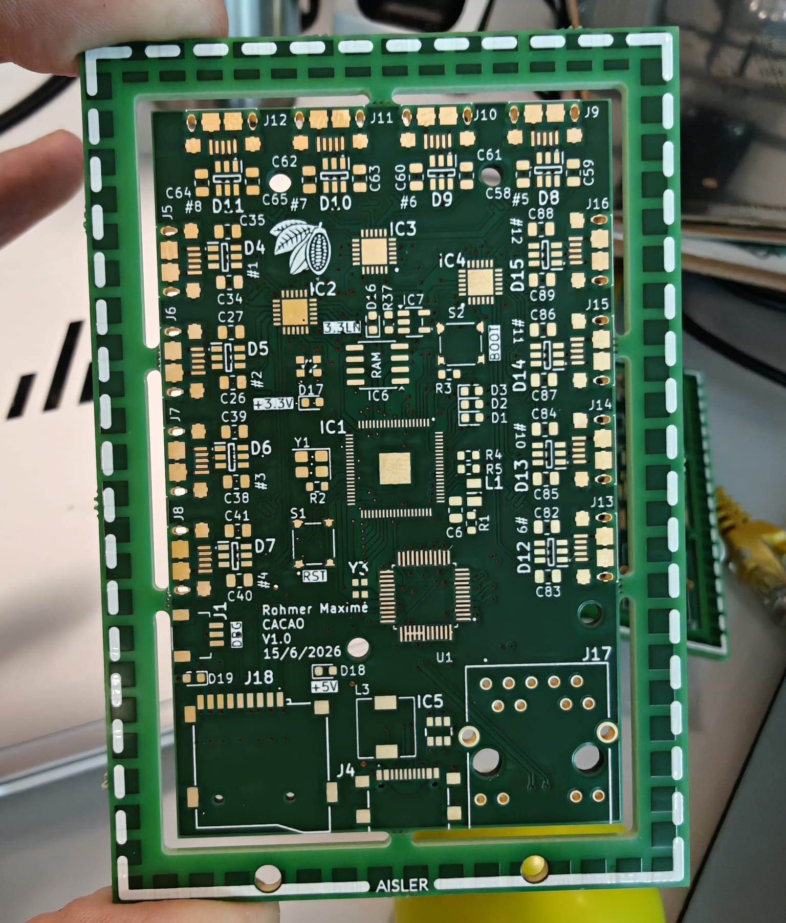 CACAO Board