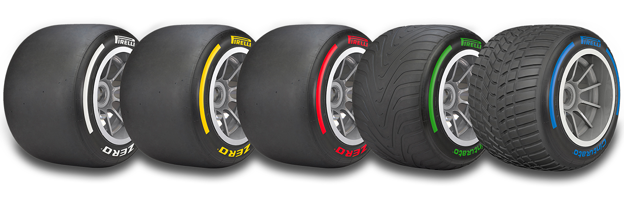 "Tyres"