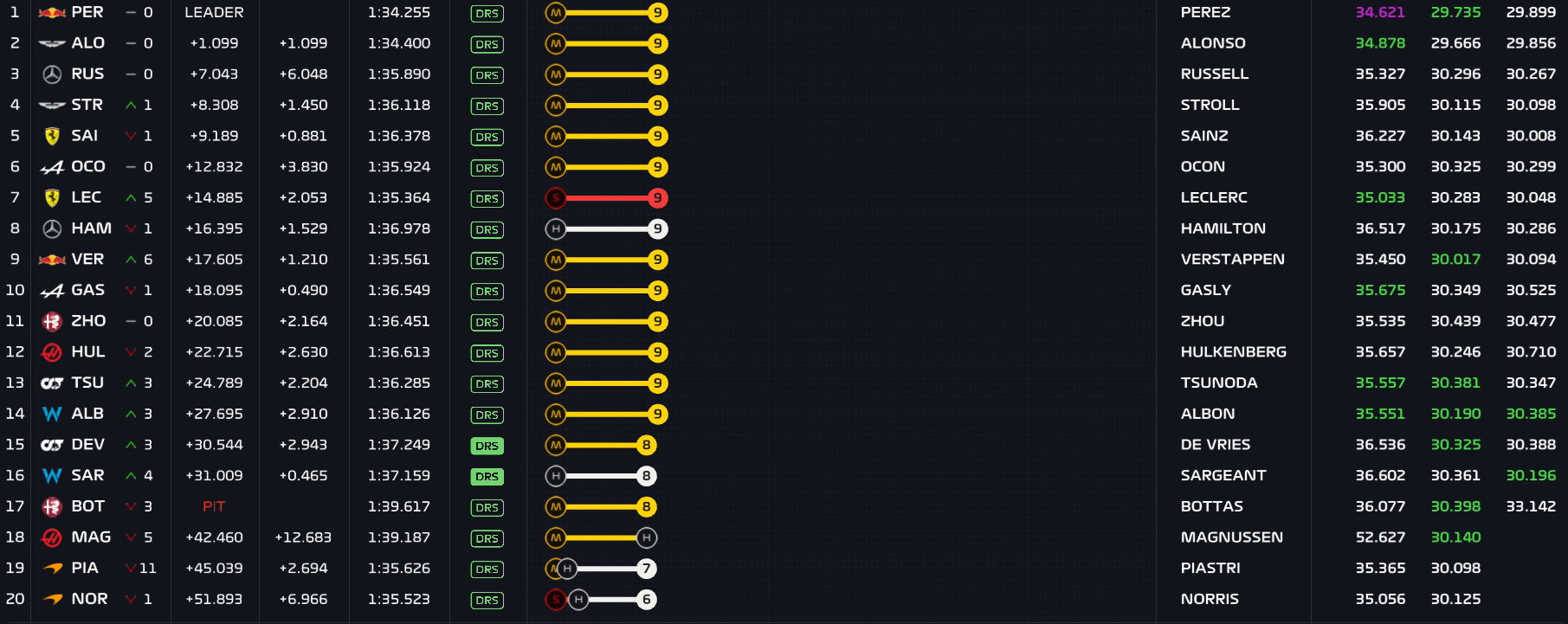 "Exemple de zone principale"