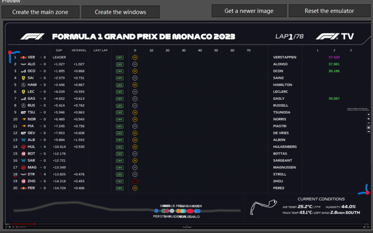 "Infographie expliquant ou placer les points de la zone principale"