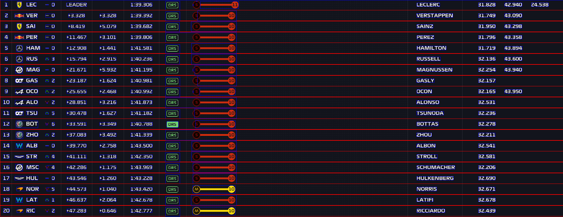 "Tentative d'auto calibration"