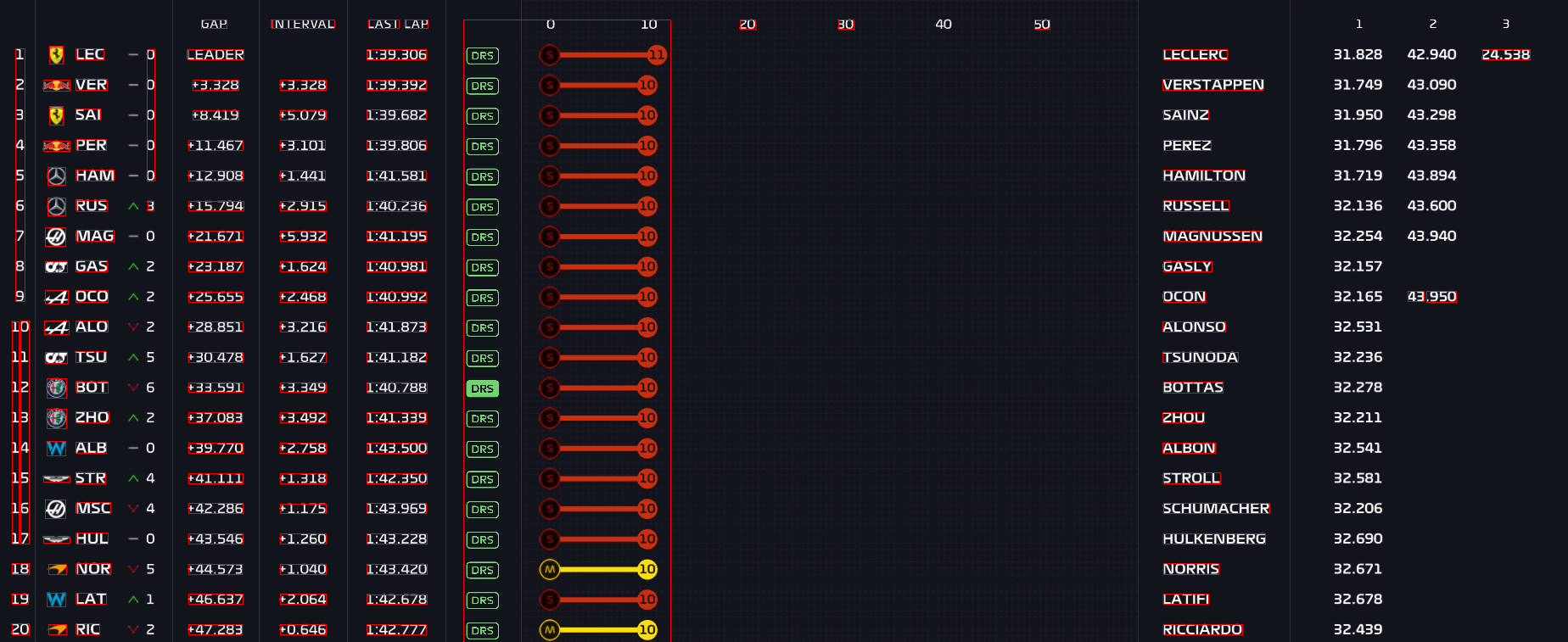 "MainZone avec carrés de texte"