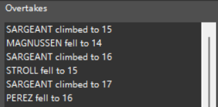 "Exemple fenêtre des dépassements"