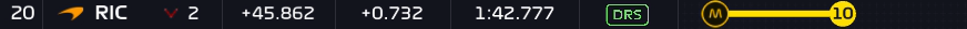 "Uncentered Driver"