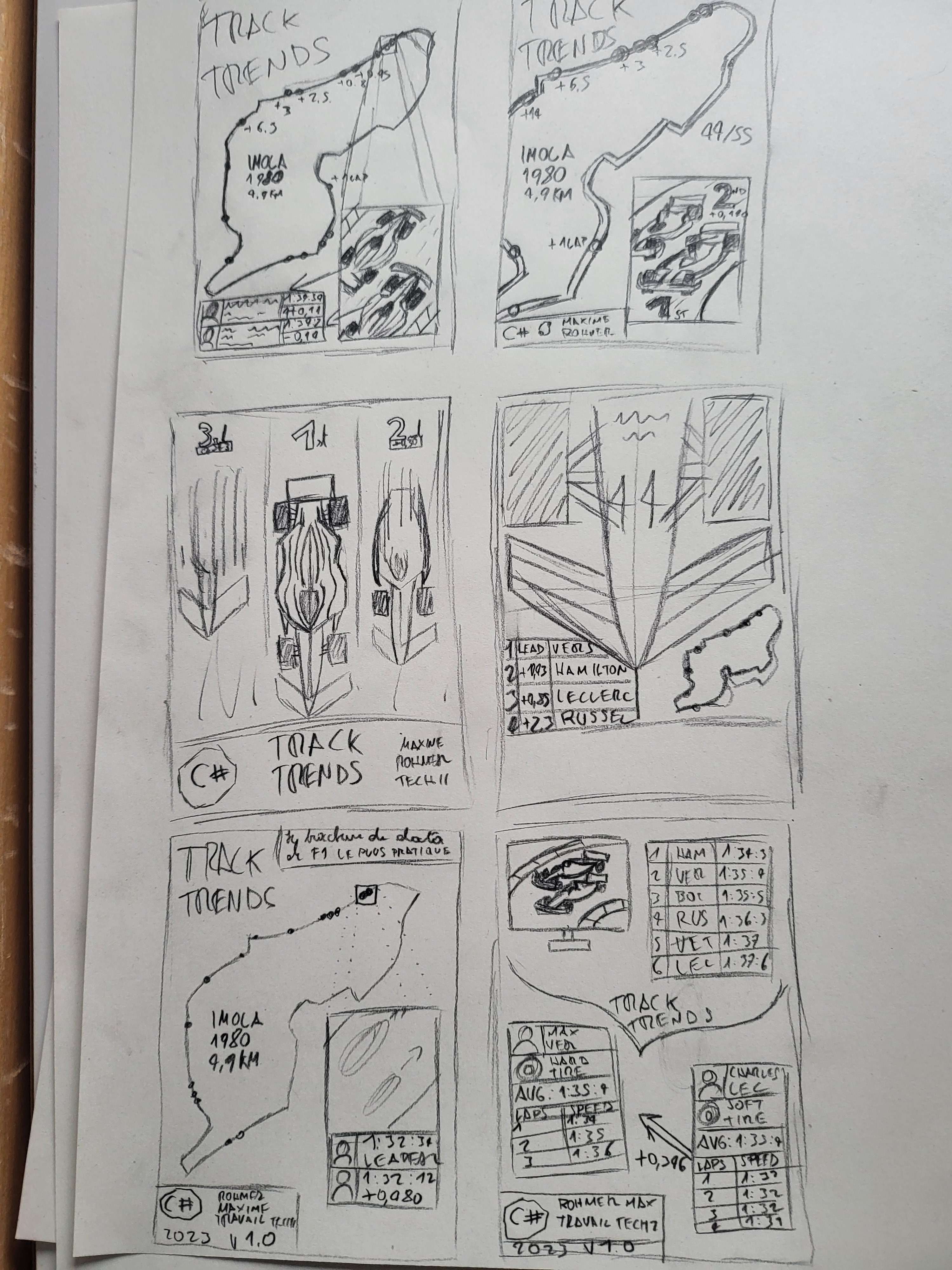 "Croquis Poster 1"