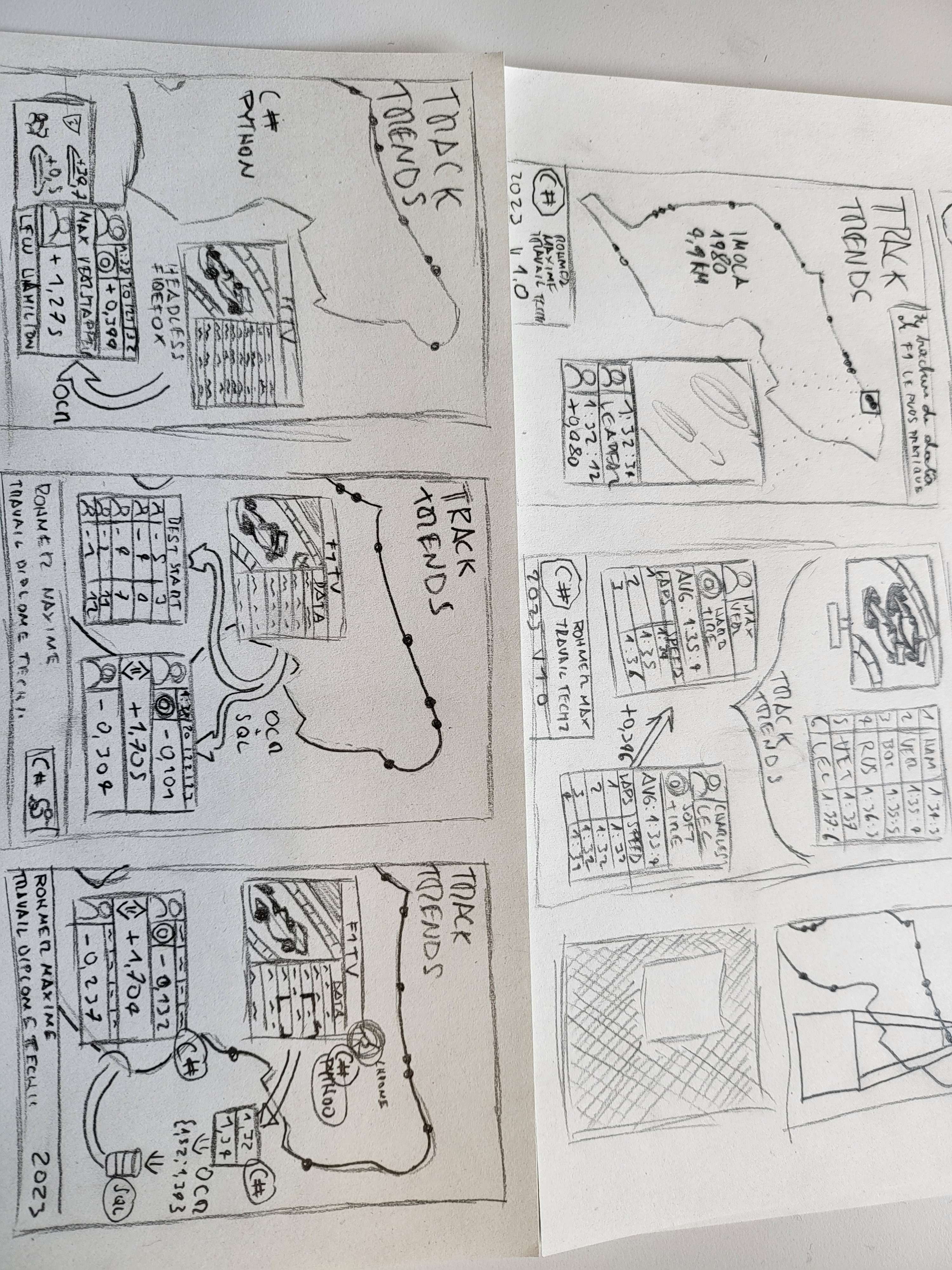 "Croquis Poster 2"